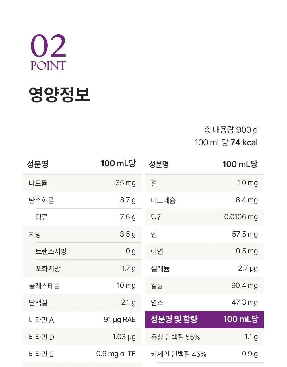 [김태희pick]뉴오리진 a2플래티넘 분유 2단계 900g 1캔 상세페이지 8